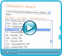 DOfind demo