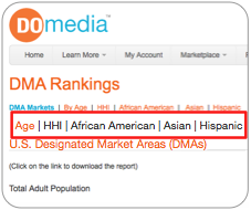 dma reports