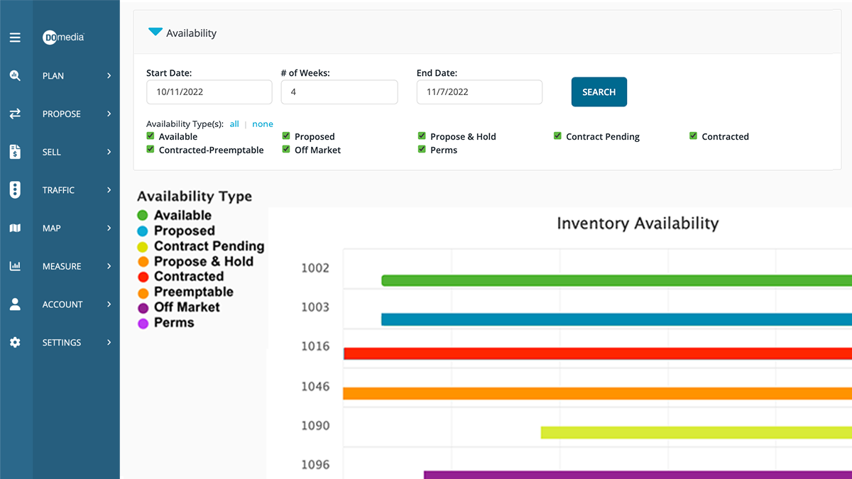 Screenshot of sales software